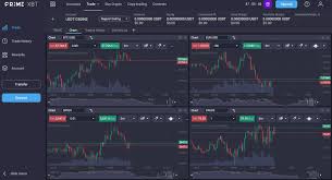 Why You Should Choose Crypto Broker PrimeXBT for Your Trading Journey